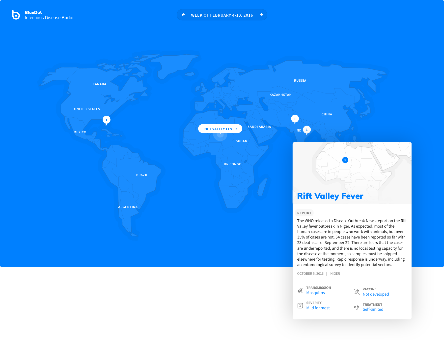 Proof of Concept of the Infectious Disease Surveillance Dashboard