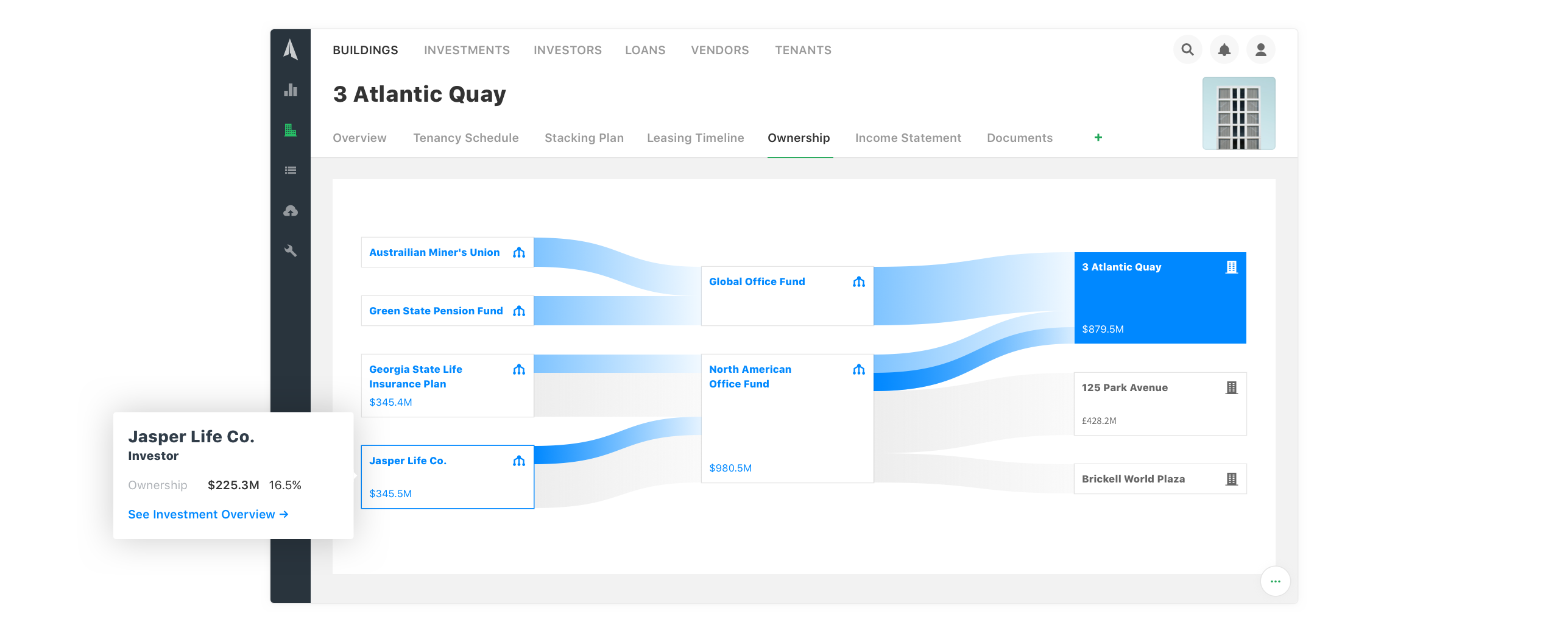 Ownership Page